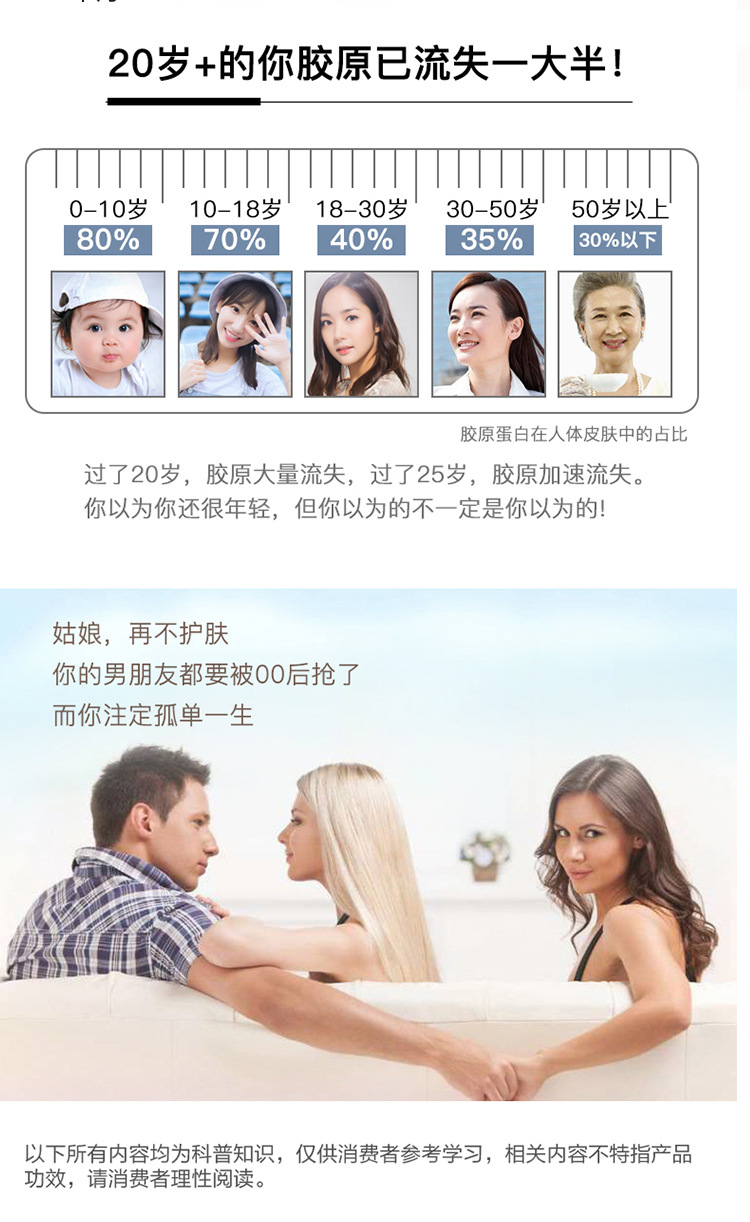 胶原蛋白蛋白肽详情页_02